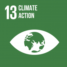Global goal 13: Climate action
